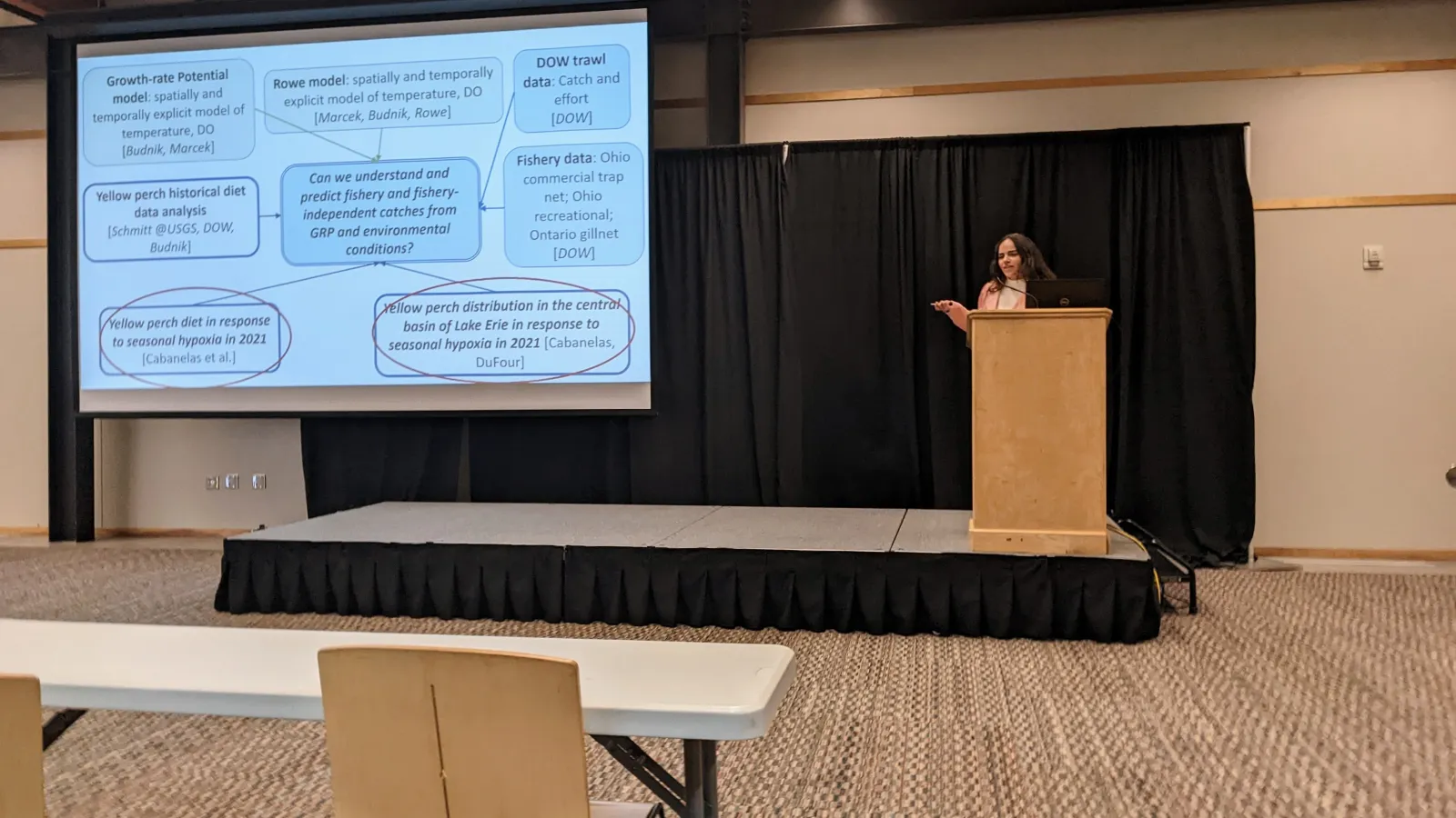 Alex Cabanelas Bermudez Presenting