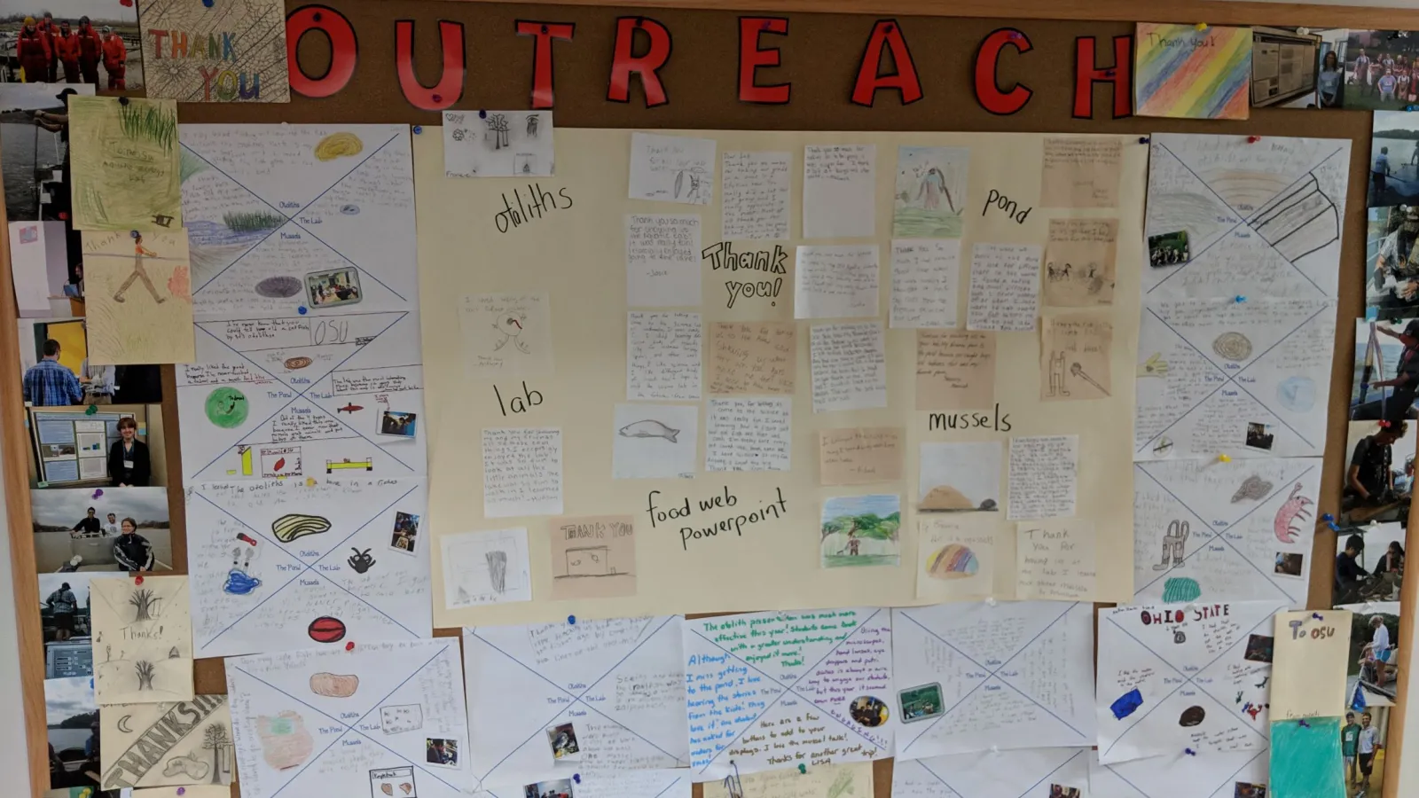 Full bulletin board of 6th grade notebooks and what they learned