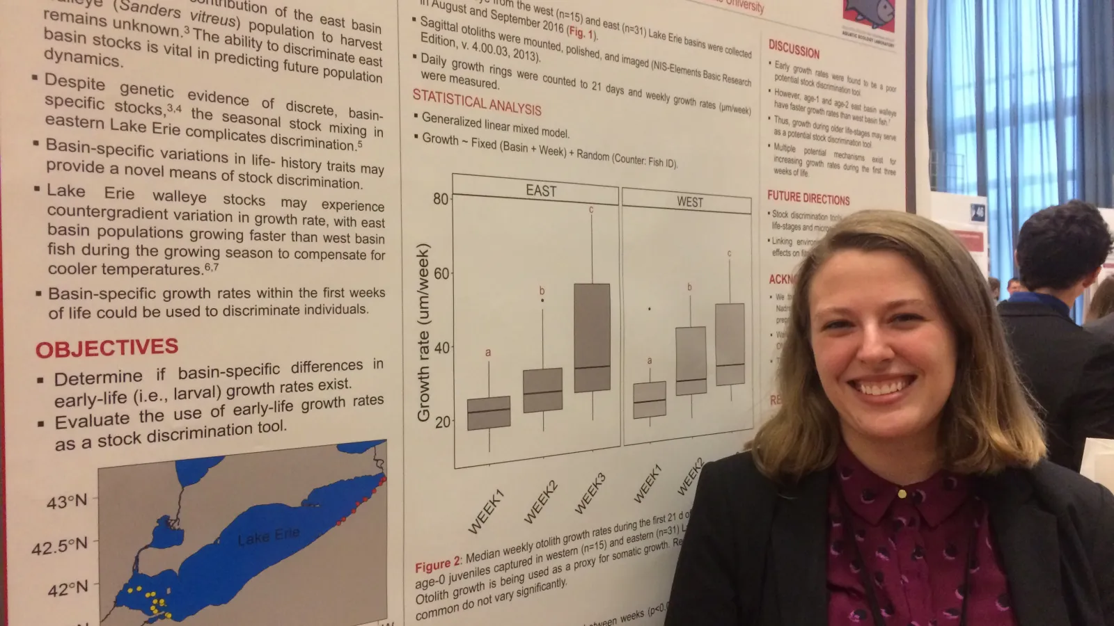 Taylor brown stands next to her poster for "Evaluating basin-specific early growth rates as Lake Erie walleye stock discrimination tool"