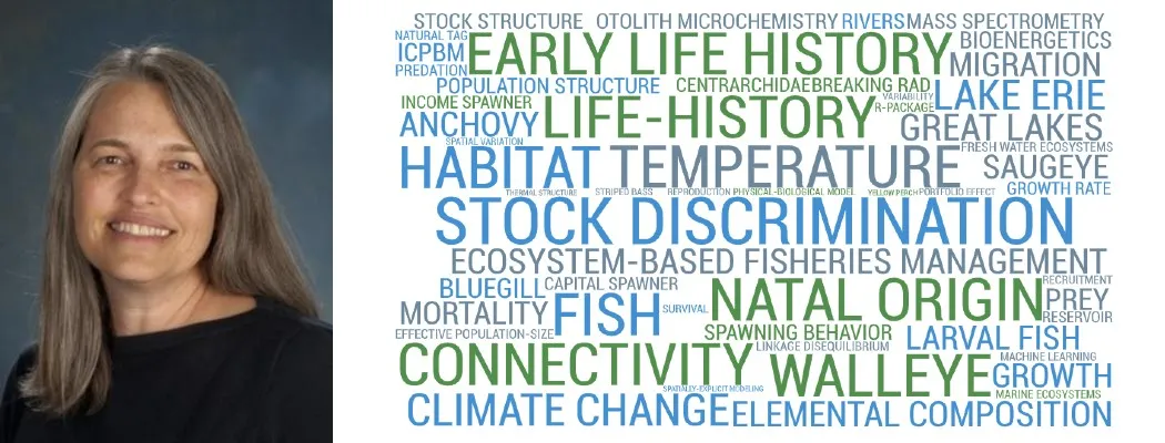Libby Marschall and word cloud of research keywords