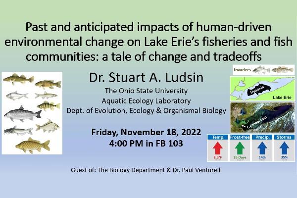 Title slide of Dr. Ludsin's talk