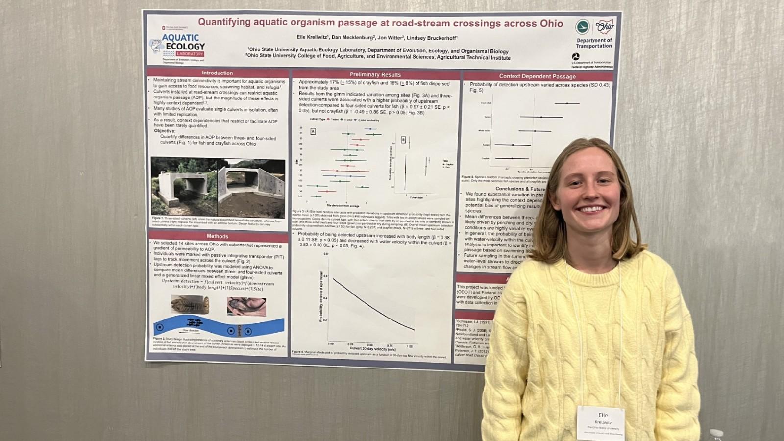 Elle Krellwitz next to her poster